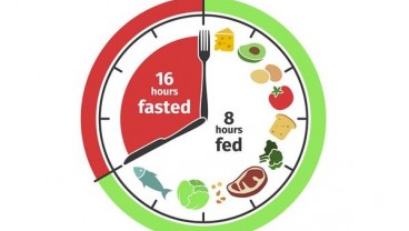 Hal-Hal yang Harus Dicermati Saat Melakukan Diet Intemittent Fasting