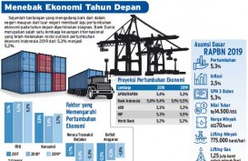 Remitansi dan Manufaktur Jadi Kunci Jaga Laju Ekonomi Indonesia