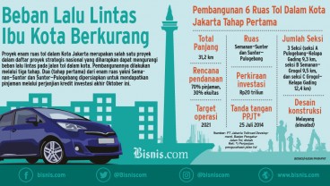 Kontrak 2 Ruas Tol Dalam Kota Jakarta Diamendemen, Ini Alasannya