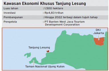 KIJA Gencar Tarik Investor ke KEK Tanjung Lesung