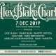 The Alex Blake Charlie Sessions, Festival Musik Indie Akhir Tahun