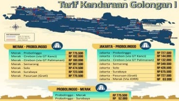 Jawa Bakal Miliki Jaringan Tol Terlengkap, Ini Ruas Baru yang Akan Dibangun