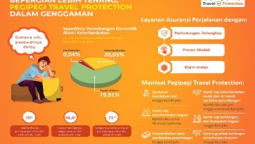 Pegipegi Hadirkan Fitur Asuransi Perjalanan