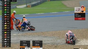 Marquez Kecelakaan Parah di Sirkuit Buriram Thailand