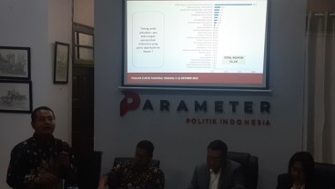 Survei Parameter Politik Indonesia, Kinerja Jokowi Baik Tapi Belum Maksimal