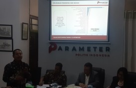 Survei Parameter Politik Indonesia, Kinerja Jokowi Baik Tapi Belum Maksimal