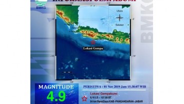 Gempa 4,9 M Goyang Kampung Halaman Susi Pudjiastuti di Pangandaran, Tidak Berpotensi Tsunami