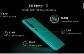 Mi Note 10 Pakai 5 Kamera, Ini Bocorannya