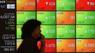Oktober 2019, Transaksi Broker Tumbuh 28,66 Persen
