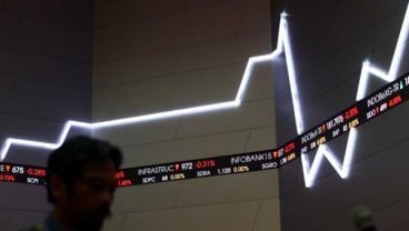 17 Saham Tertekan, JII Melemah 0,71 Persen Pagi Ini