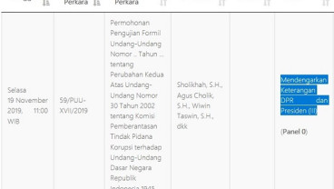 Gugatan UU KPK : MK Undang Pemerintah dan DPR untuk Beri Keterangan Pekan Depan
