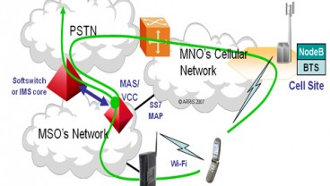 Menimbang Manfaat & Mudarat Bisnis MVNO