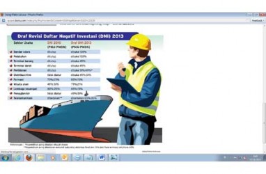 DAFTAR POSITIF INVESTASI : Status dari 14 Bidang Usaha Belum Ditentukan