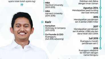 CEO Startup Melangkah ke Istana, Menanti Tuah Para Milenial