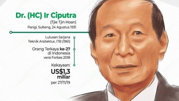 OBITUARI : Selamat Jalan, Pak Ci ...