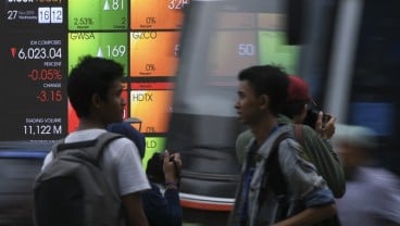 13 Saham Positif, Jakarta Islamic Index Menguat 0,67 Persen Pagi Ini