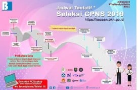 Pendaftaran CPNS Ditutup Hari Ini, Berikut 5 Instansi dengan Pelamar Terbanyak