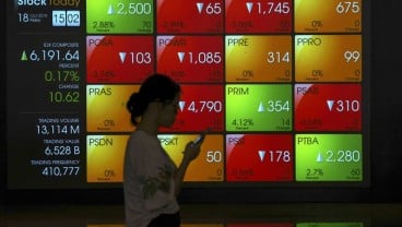 Dibebani Net Sell Asing Bulan Lalu, IHSG Berpeluang Rebound