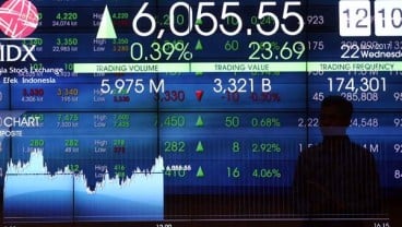 Saham BBRI vs BMRI, Valuasi ala Warren Buffett