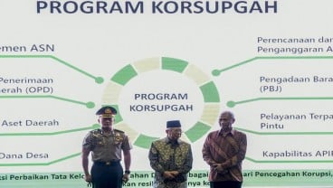 Di Hadapan Wapres dan Menteri, Ketua KPK Singgung Masalah Perizinan 