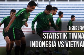 Yuk Lihat Statistik Timnas Indonesia Vs Vietnam