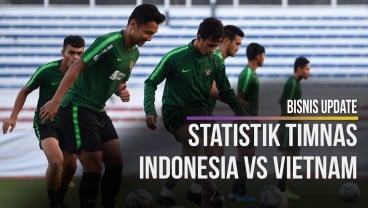 Yuk Lihat Statistik Timnas Indonesia Vs Vietnam