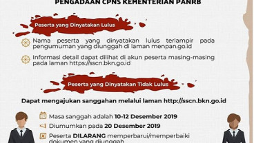 Jadwal dan Lokasi SKD CPNS 2019 Kementerian PANRB
