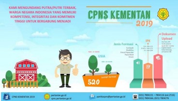 Kementan Loloskan 25.182 Peserta Seleksi Administrasi CPNS 2019