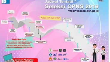 9.746 Peserta Lolos Seleksi Administrasi CPNS 2019 Kementerian Desa 