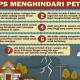 7 Tips Menghindari Sambaran Petir