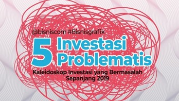 Lima Investasi Bermasalah Sepanjang 2019