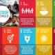 Indonesia Belum Bisa Manfaatkan Teknologi dan Informasi untuk Capai Target SDGs