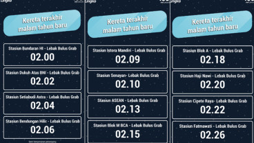 Ini Jadwal Tambahan MRT dan TransJakarta Malam Tahun Baru 2020