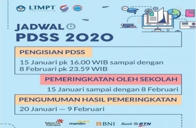 LTMPT Wajibkan Pengisian PDSS dan Pemeringkatan oleh Sekolah Hingga 8 Februari