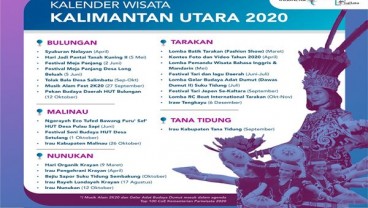 Berkunjung ke Kaltara Jangan Lupa Daerah Pariwisata Ini