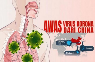 Kota Judi Makau Mulai Terjangkit Wabah Pneumonia