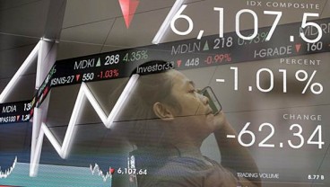 Jakarta Islamic Index Menguat Tipis, TPIA & BTPS Penopang Utama