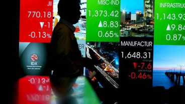 Bursa Asia Stabil Jelang Imlek, Virus Corona Tetap Mengancam