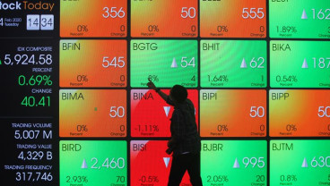 IHSG & Rupiah Kompak Menguat 2 Hari Beruntun
