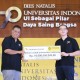 Tahir Foundation Donasikan Rp10 Miliar ke Universitas Indonesia