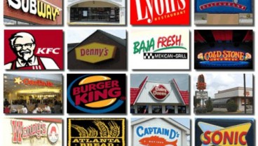4 Tips Penting Memulai Bisnis Waralaba untuk Pemula