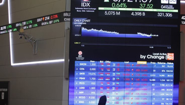 Bursa Asia Memerah, IHSG Melemah 0,67 Persen  