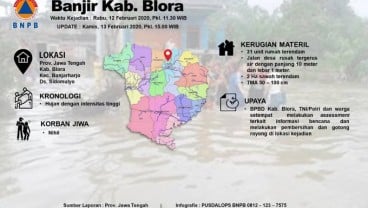 Banjir di Blora Rendam 31 Rumah di Desa Sidomulyo