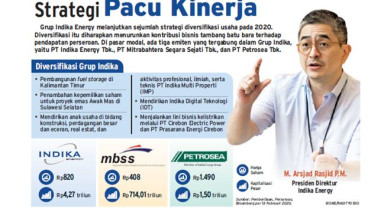 KABAR EMITEN: Grup Indika Genjot Diversifikasi, ADHI Raih Rp408 Miliar