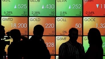 19 Saham Tertekan, Indeks Syariah JII Melemah 0,80 Persen