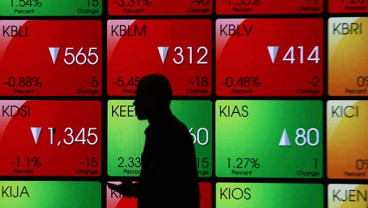 Di Saat Asing Net Sell Hari Ketiga, IHSG Justru Menguat