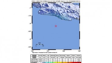 Gempa Tasikmalaya 4,9 M akibat Subduksi Lempeng Indo-Australia 