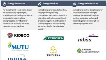 Titik Terang Kelanjutan Bisnis Emas Indika Energy 