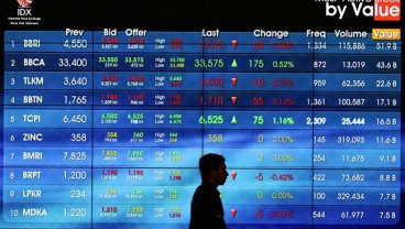 IHSG Merah, BEI Cabut Transaksi Short Selling