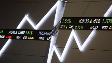 Pemerintah Siapkan Stimulus Lanjutan Lawan Virus Corona, IHSG Melonjak